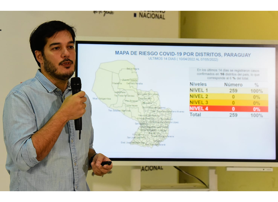 COVID-19: «Hoy el riesgo de transmisión del virus es mínimo»