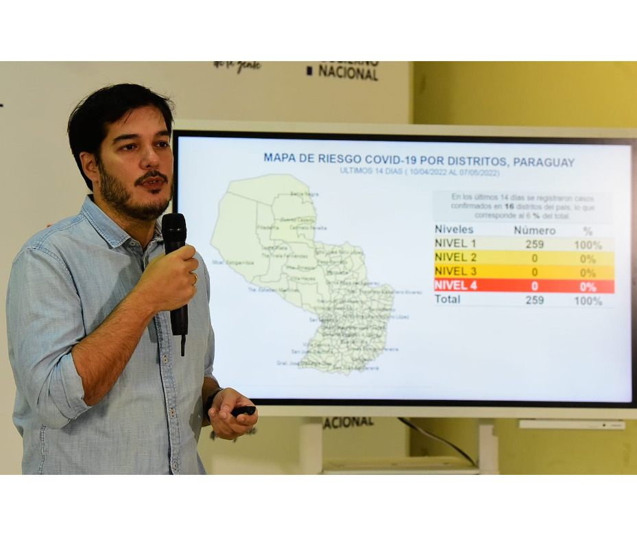 COVID-19 Hoy el riesgo de transmisión del virus es mínimo – 13-05-2022