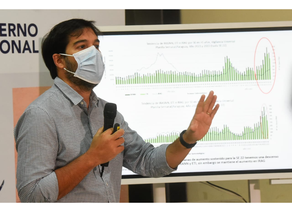 Disminuyen las consultas por cuadros respiratorios