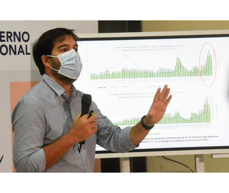 Disminuyen las consultas por cuadros respiratorios – 17-06-2022