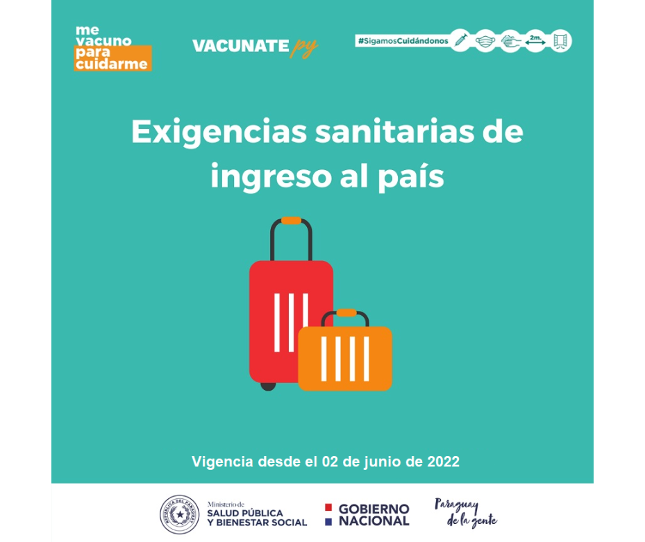 Requisitos vigentes de ingreso a Paraguay – 02-06-2022