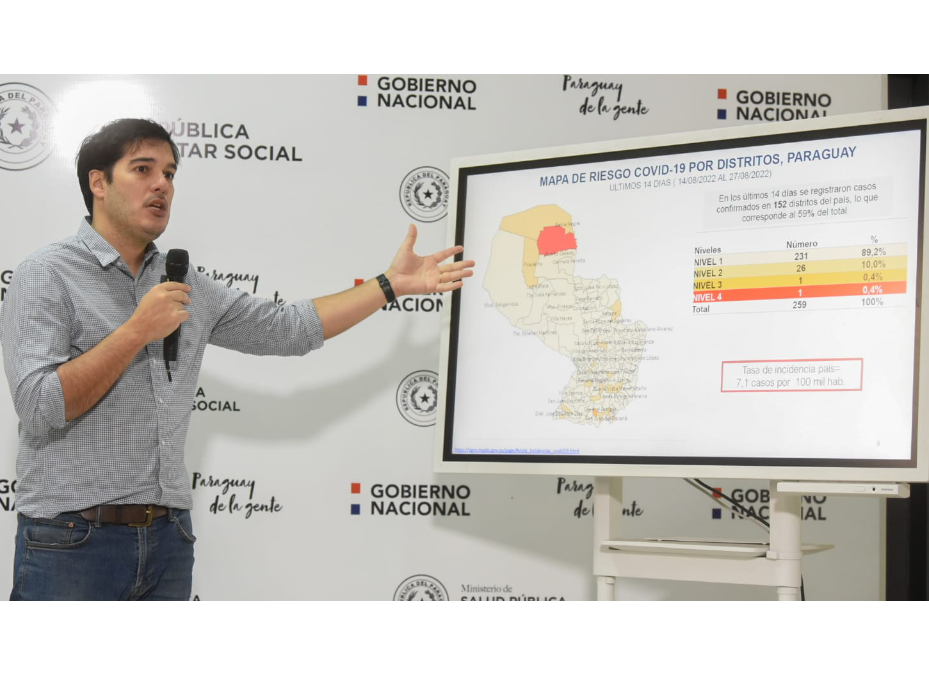 COVID-19: se registra baja circulación del virus en territorio nacional