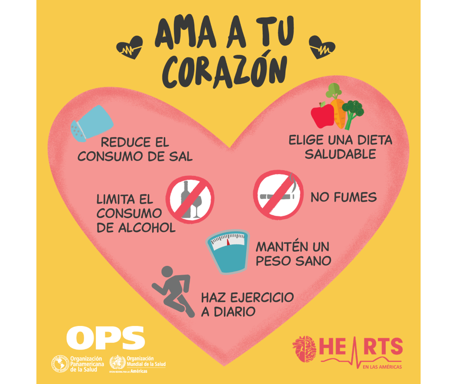 Día Mundial del corazón – 29-09-2022