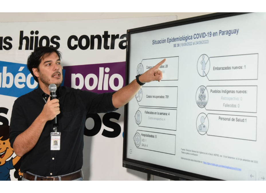 Favorable situación epidemiológica: baja circulación de COVID-19 en todo el país