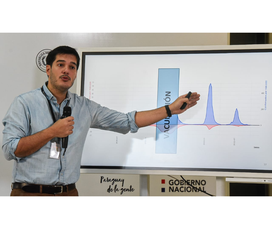 COVID-19 semana con pocos casos y sin fallecidos – 14-10-2022