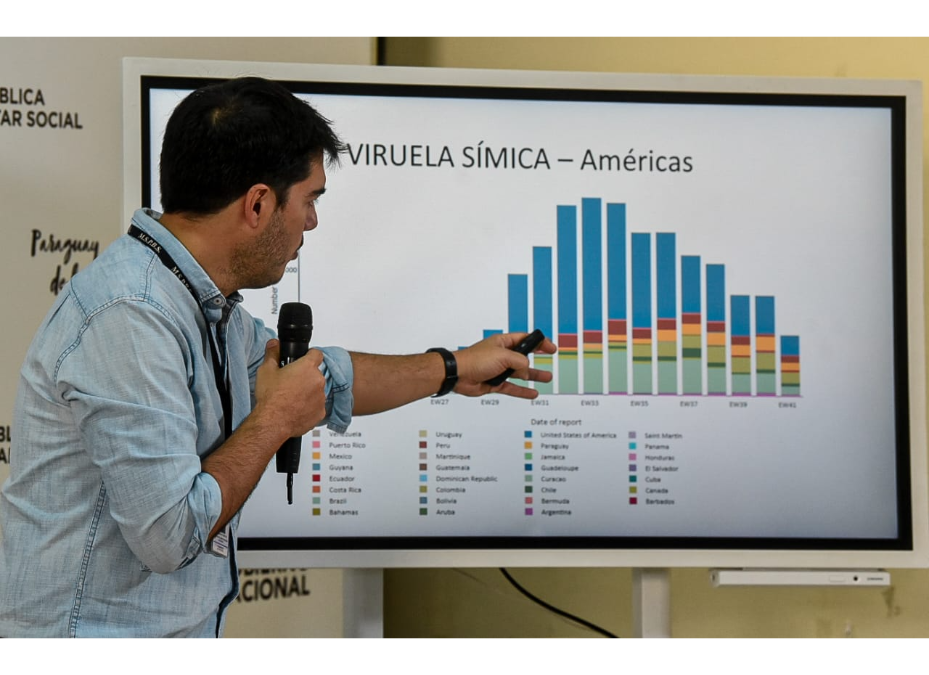 Circulación comunitaria de viruela símica en el país