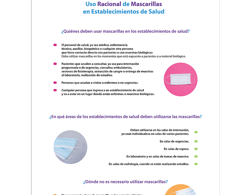 Recomendaciones para el uso racional de mascarillas en establecimientos de salud
