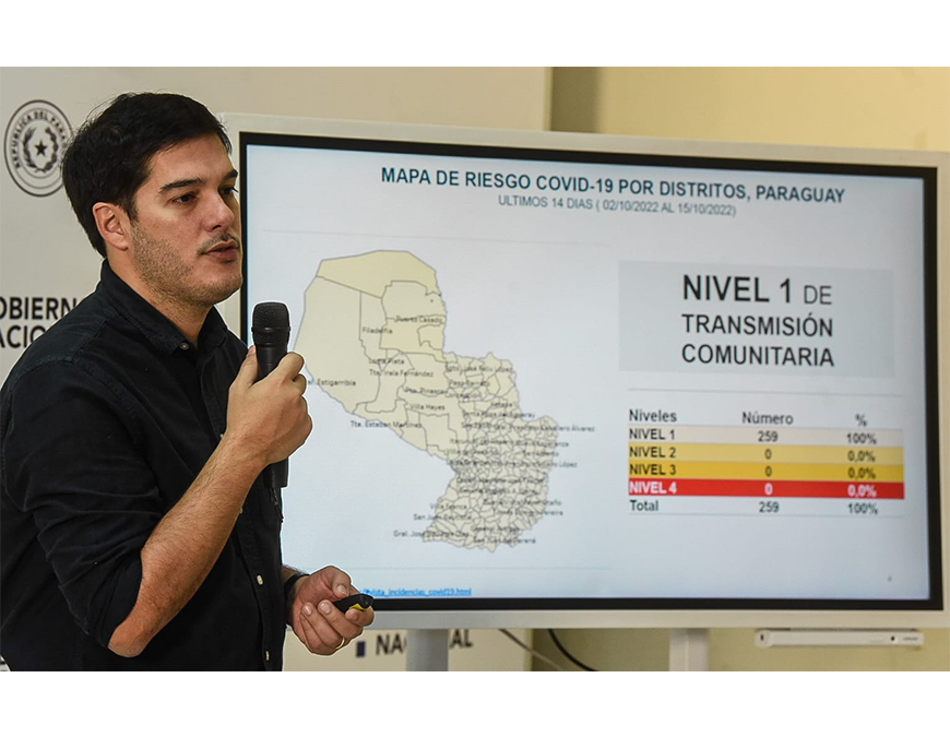 Situación de COVID-19 muestra otra semana sin fallecidos