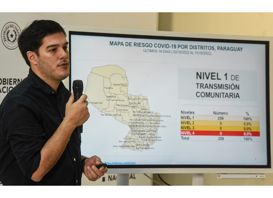 Situación de COVID-19 muestra otra semana sin fallecidos