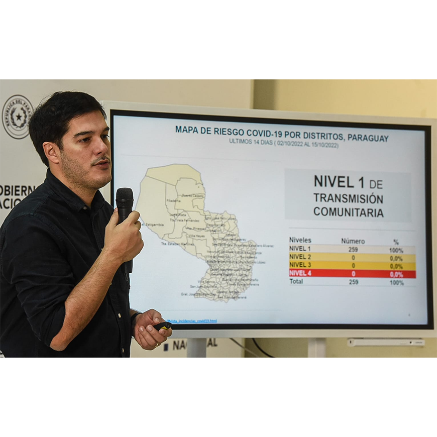 Situación de COVID-19 muestra otra semana sin fallecidos – 21-10-2022