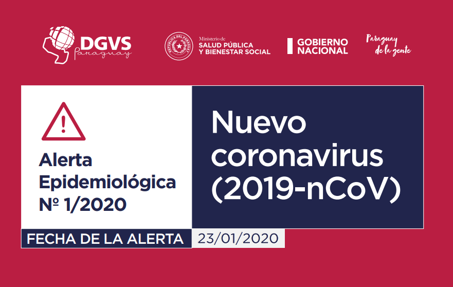 Nuevo coronavirus (2019-nCoV) coronavirus (2019-nCoV) (2019-nCoV) coronavirus (2019-nCoV)