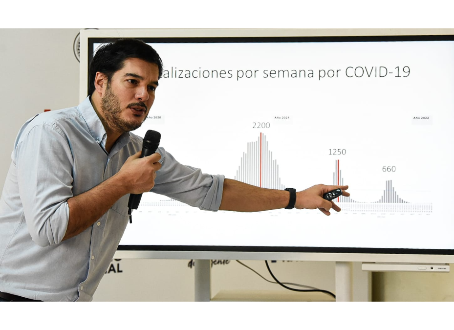 Contagios por COVID-19 siguen en aumento: vacunación es clave para reducir internaciones y muertes