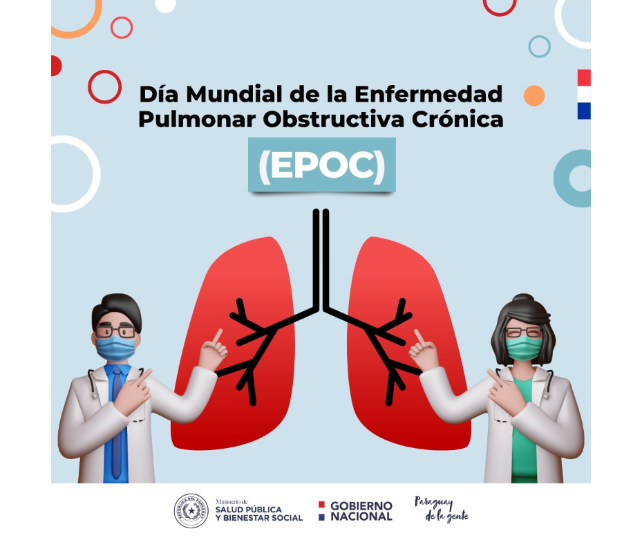 EPOC 2.7 millones mueren prematuramente cada año a causa de esta afección – 16-11-2022 – 1