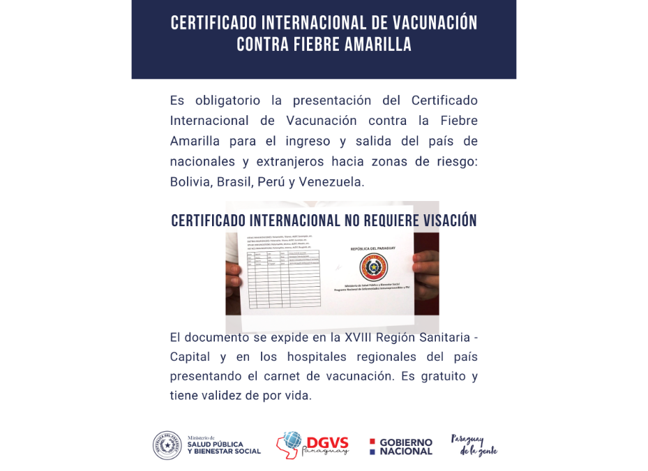 Para viajar a Brasil debe contar con certificado de vacunación contra fiebre amarilla