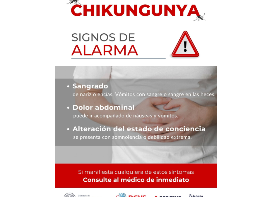 Reconozca los signos de alarma del chikungunya