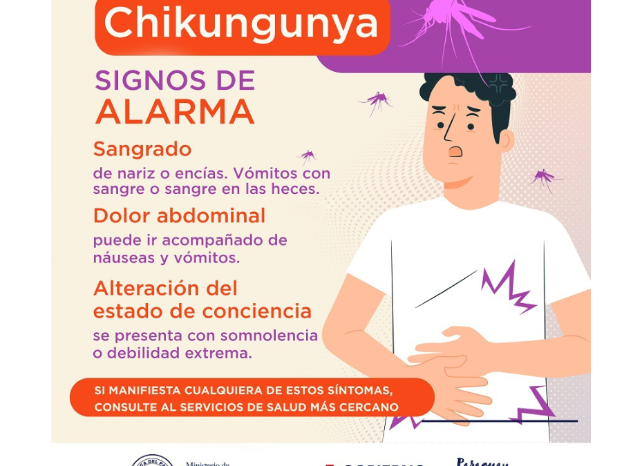 Signos de alarma de chikungunya que indican la necesidad de atención médica