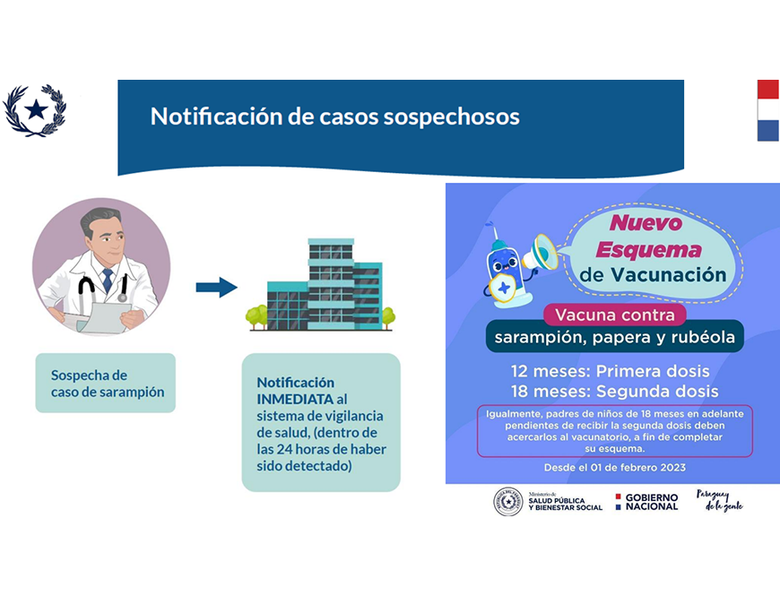 Alerta sarampión: Hacen un llamado a la comunidad para vacunar a los niños
