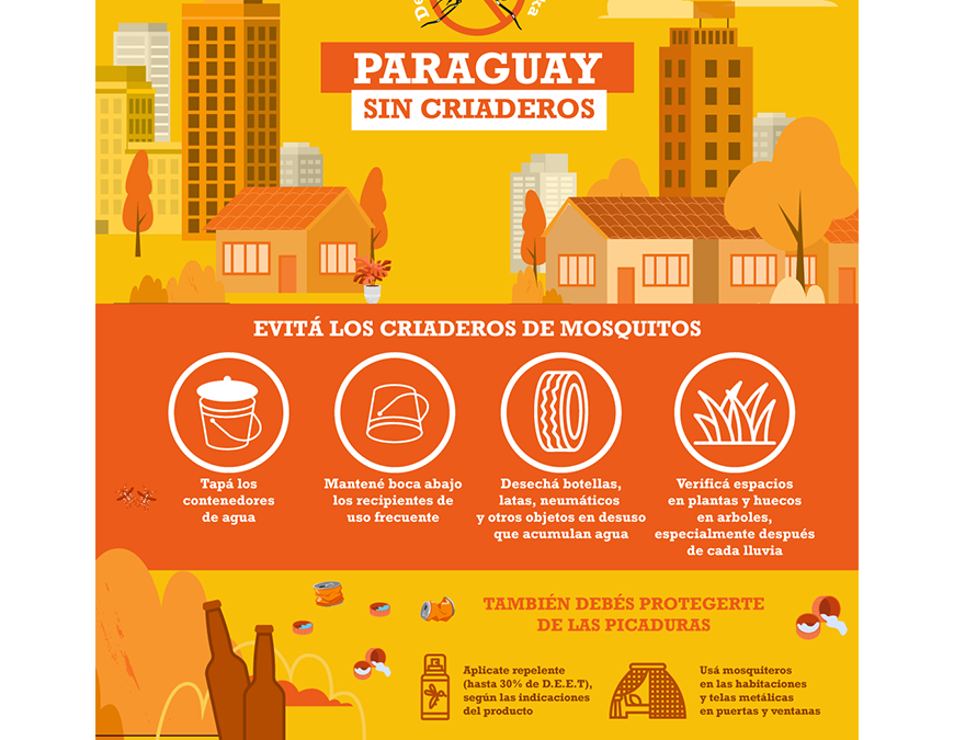 Chikungunya avanza: más de 11.000 afectados en las últimas tres semanas