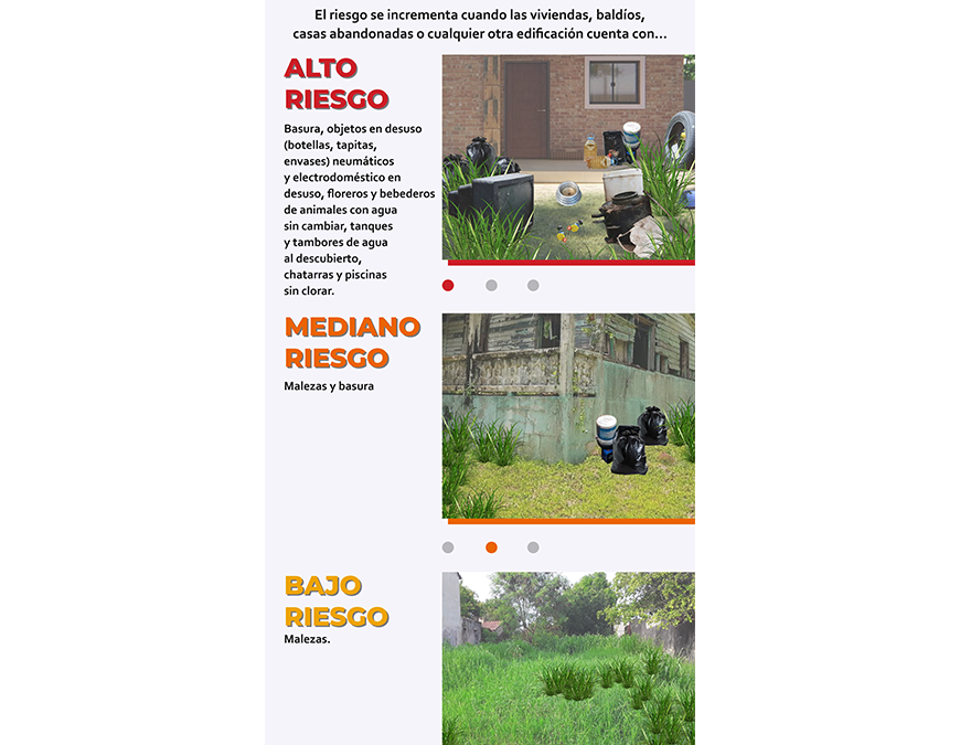 Factores que incrementan el riesgo de contar con criaderos de mosquitos