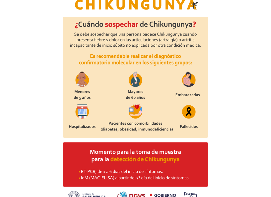 Recomendaciones para el manejo de chikungunya