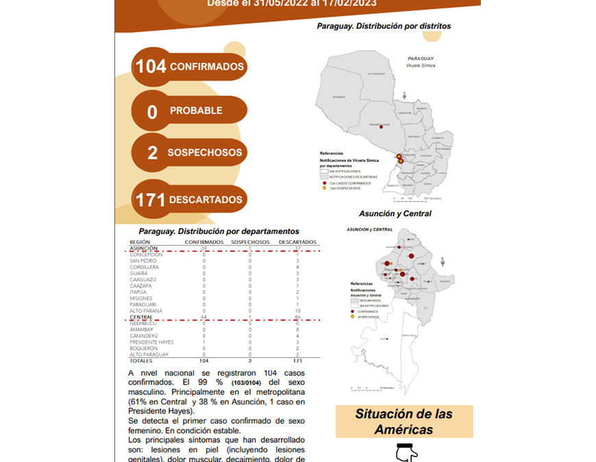 Se detecta primer caso de viruela símica en sexo femenino