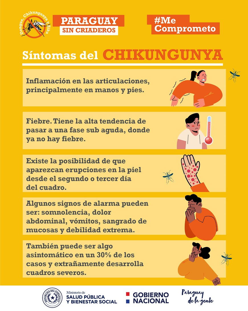 Chikungunya: Dolores articulares pueden persistir aún después de haber pasado la enfermedad
