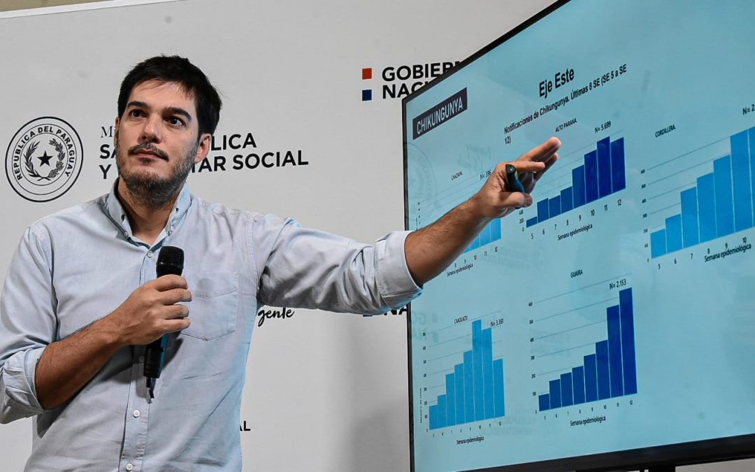 Chikungunya: “Estamos ante una enfermedad que está golpeando más a los niños”