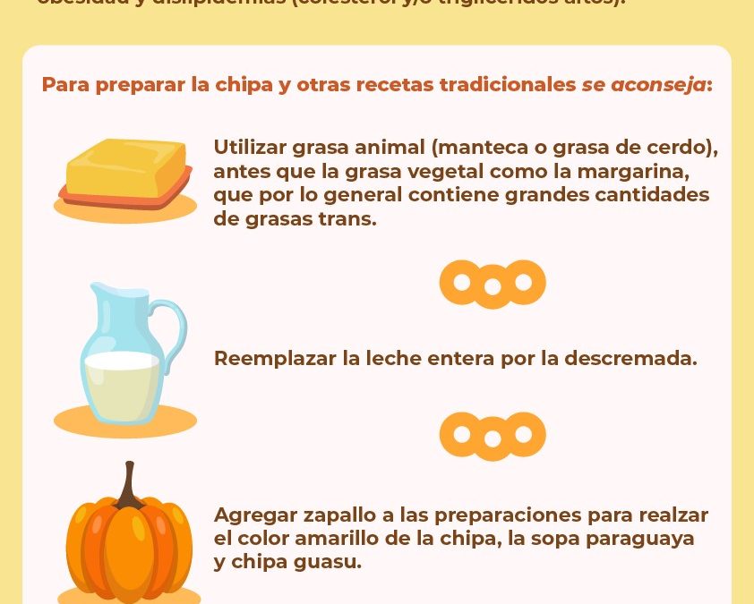 Reducir el consumo de sal y la utilización de grasas trans es importante para la salud