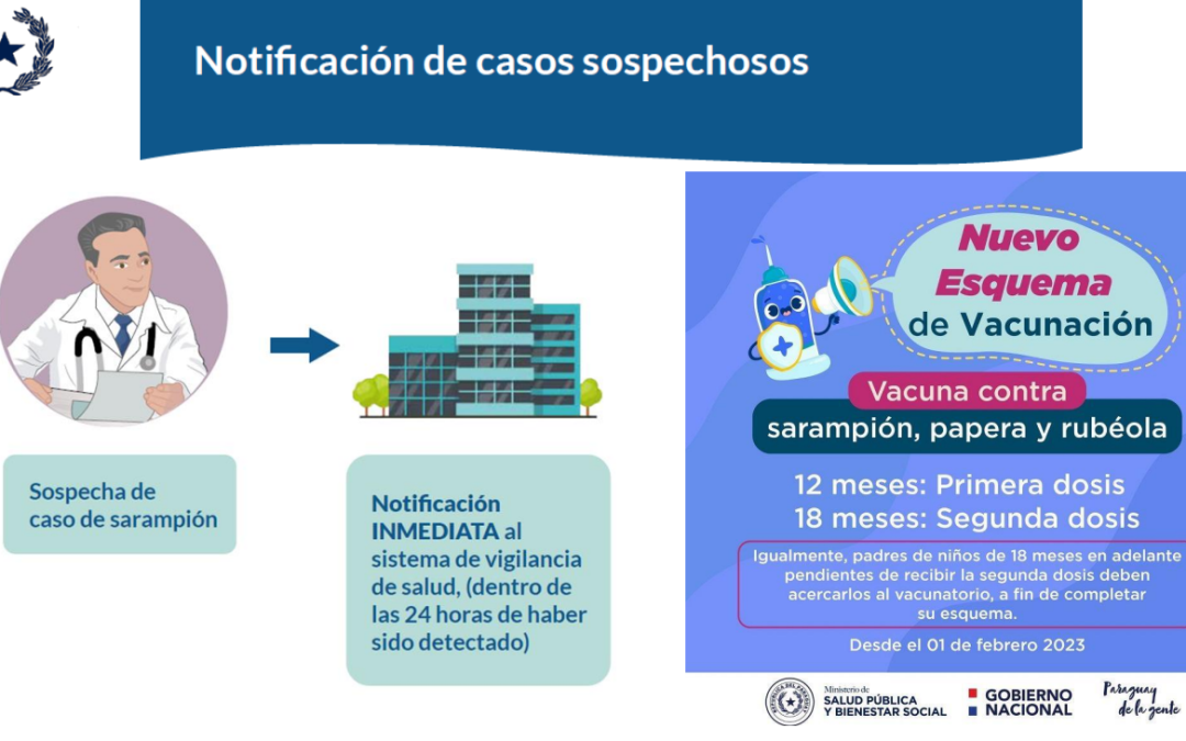 Alerta sarampión: Hacen un llamado a la comunidad para vacunar a los niños