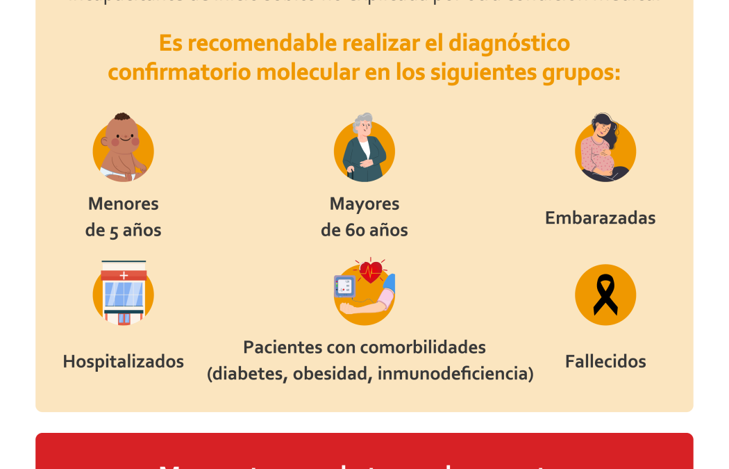 Recomendaciones para el manejo de chikungunya
