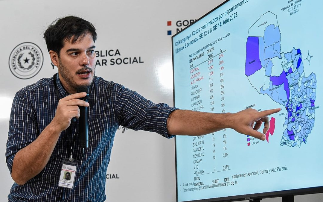 Chikungunya estable, con aparente descenso de casos