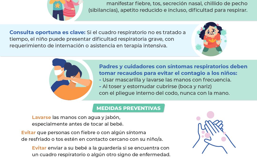 Virus sincitial respiratorio: se estima que casos se disparen en las próximas semanas