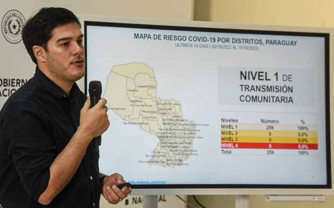 Situación de COVID-19 muestra otra semana sin fallecidos