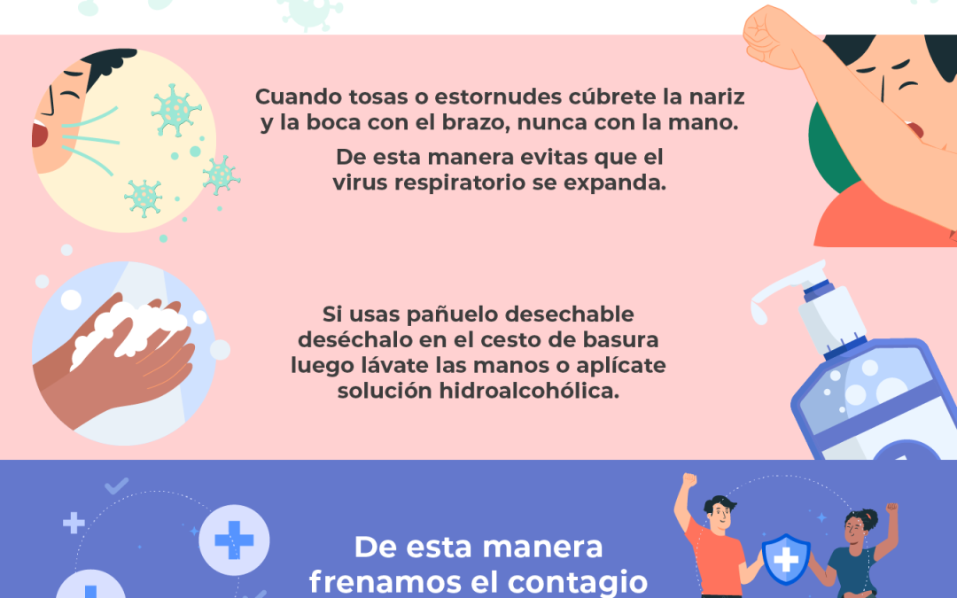 ¿Por qué es necesario cubrirse al toser o estornudar?
