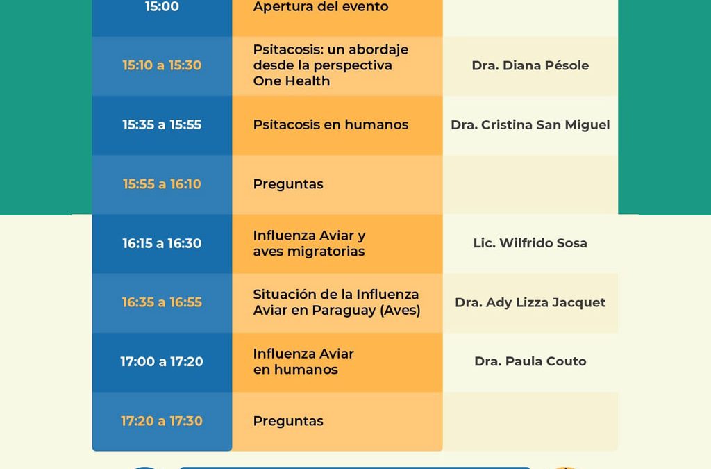 Hoy inicia simposio virtual “Semana de las Zoonosis”