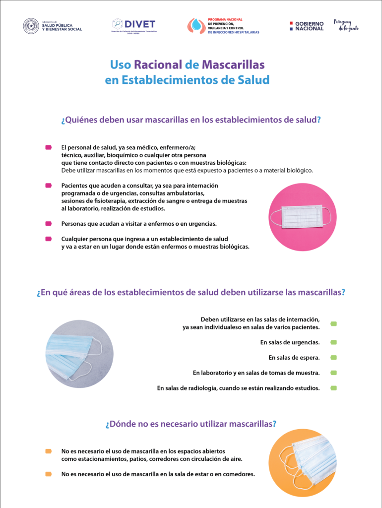 Recomendaciones para el uso racional de mascarillas en establecimientos ...