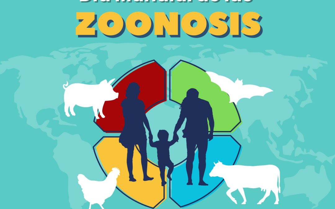La mayoría de las enfermedades humanas son de origen zoonótico