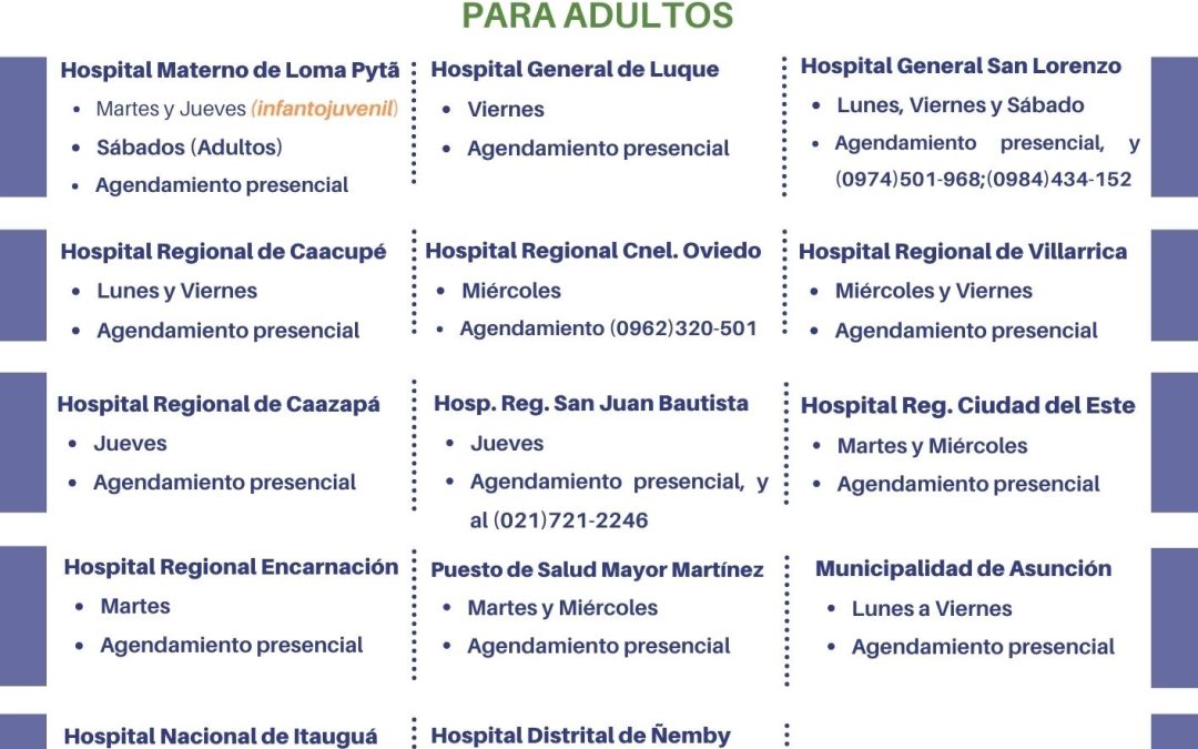 Son 17 los consultorios para tratar la obesidad