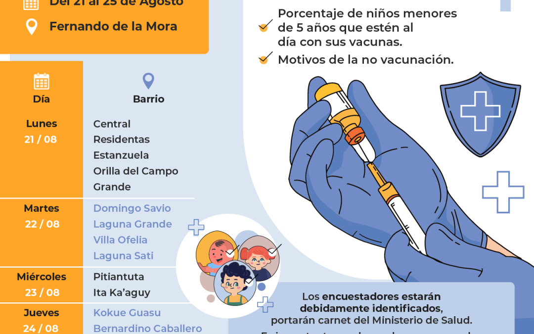 Este lunes inicia encuesta sobre vacunación en Fdo. de la Mora