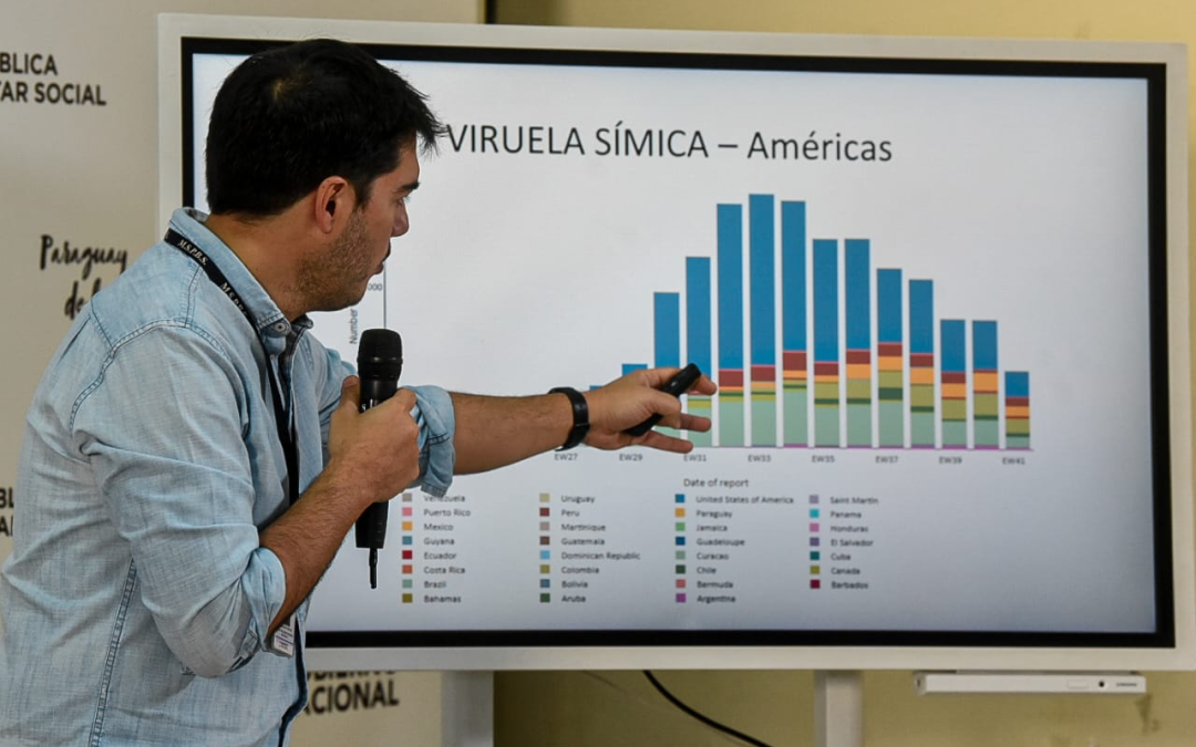 Circulación comunitaria de viruela símica en el país