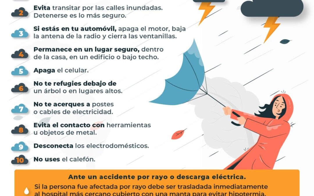 ¿Qué hacer en caso de fuertes lluvias y tormentas?
