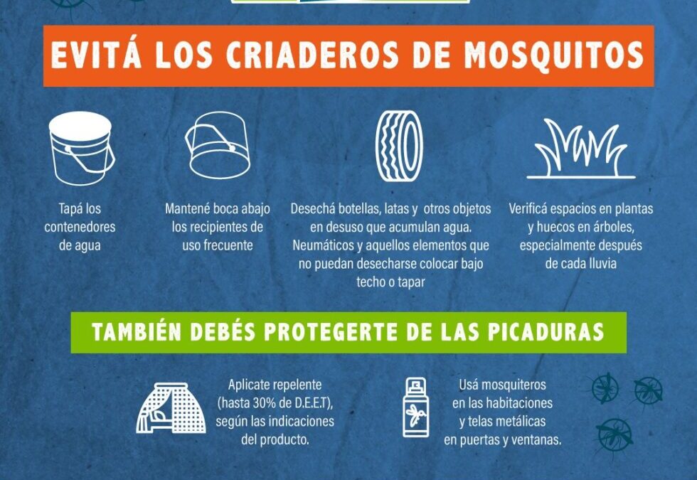 Casos de dengue se duplican