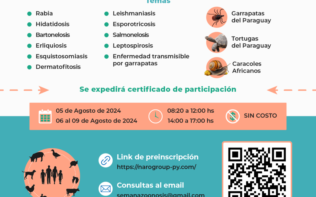 Se viene otra edición del Simposio virtual “Semana de las Zoonosis”