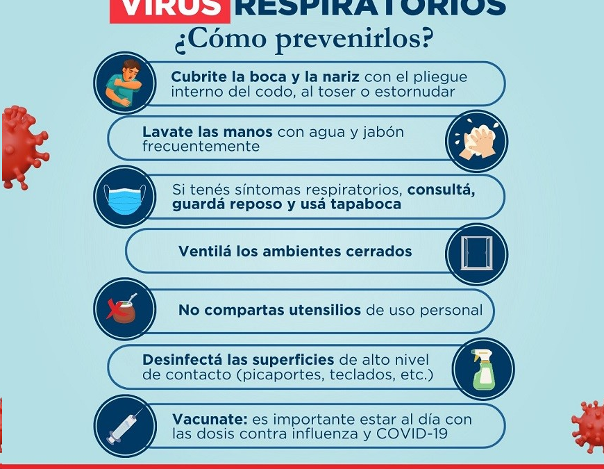 Virus sincitial respiratorio, SARS-CoV2 e influenza encabezan demanda de consultas en la última semana