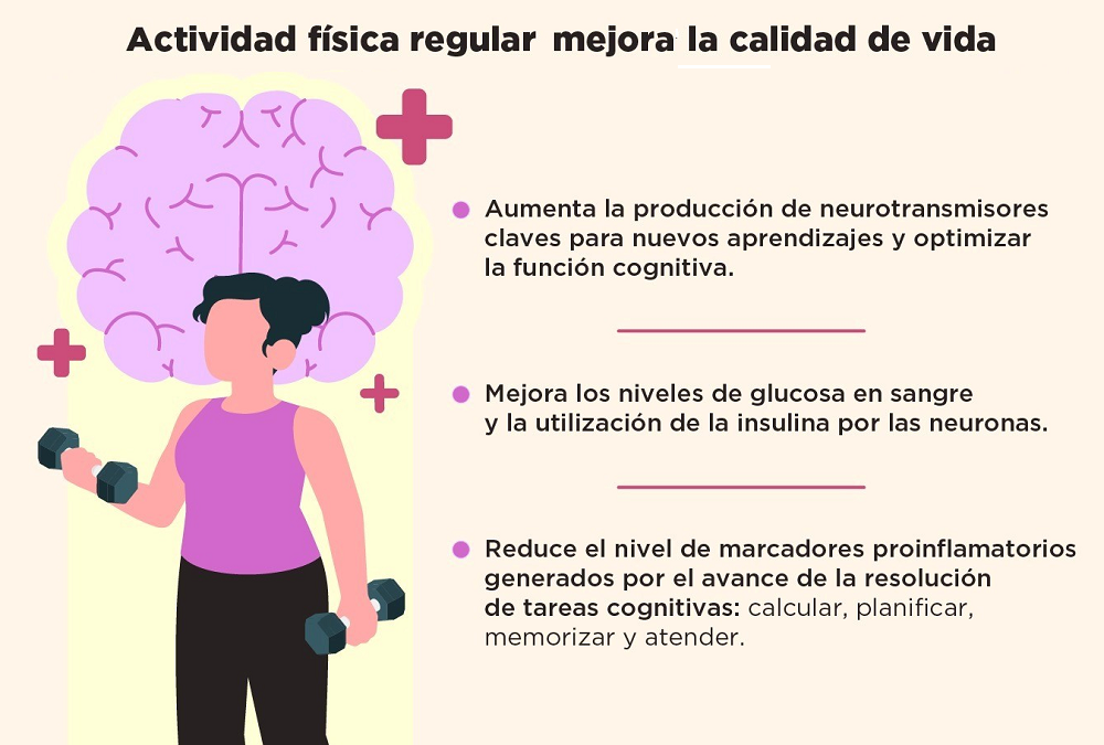 Alzheimer: actividad física regular, clave en la prevención y el tratamiento