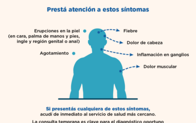 Mpox: Paraguay se mantiene sin casos, pero con vigilancia activa