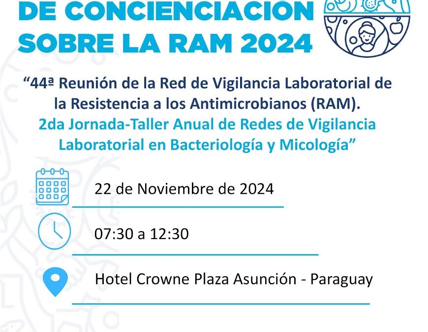 Invitan a la 44° Reunión de la Red de Vigilancia Laboratorial de RAM