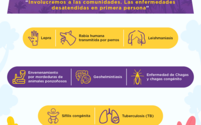 Prevenir, tratar y eliminar las enfermedades tropicales desatendidas es posible