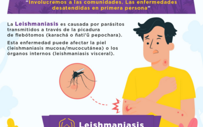 Leishmaniasis: más de un centenar de afectados en el 2024