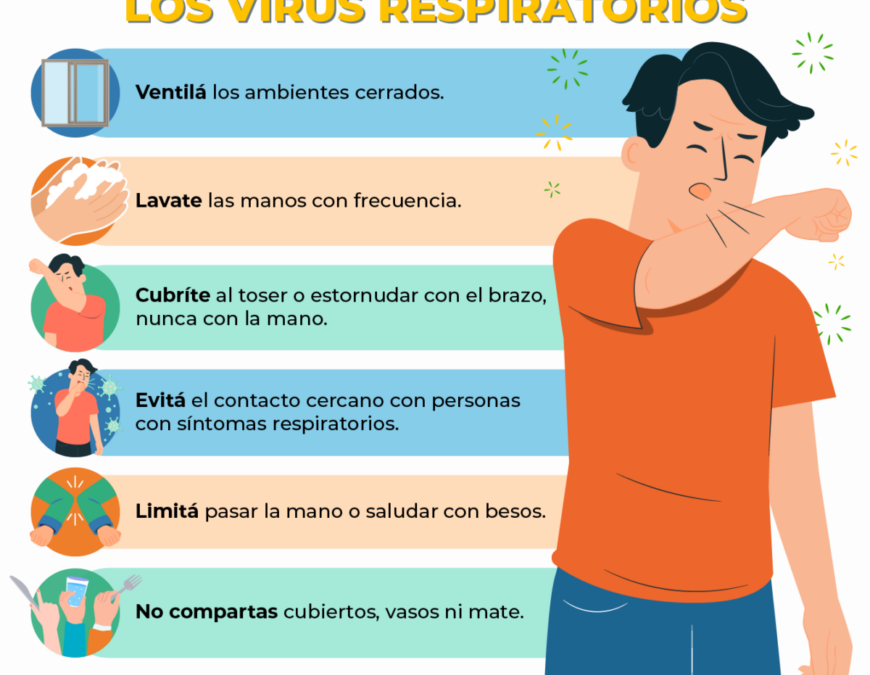Cuadros respiratorios en ascenso: demanda de consultas supera el umbral de alerta